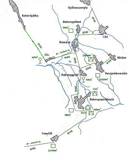 Bakony térkép